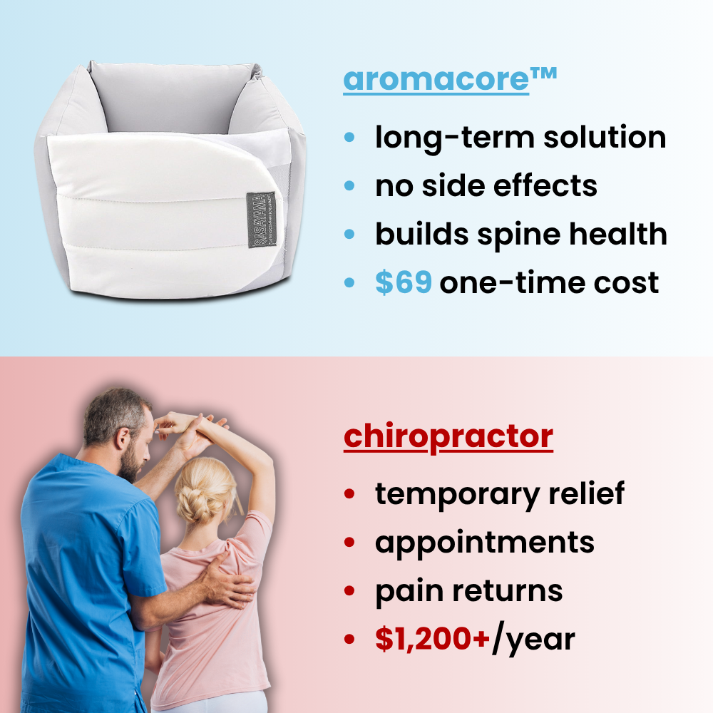 Artivate™ Spine Relief System