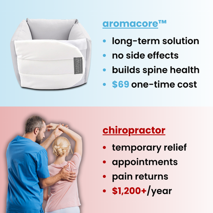 Artivate™ Spine Relief System