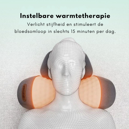 FisioRest | TriTherapie voor Nekpijn