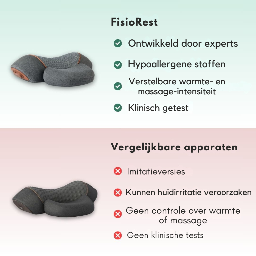 FisioRest | TriTherapie voor Nekpijn