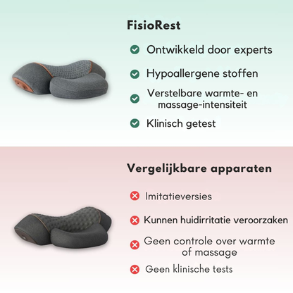 FisioRest | TriTherapie voor Nekpijn