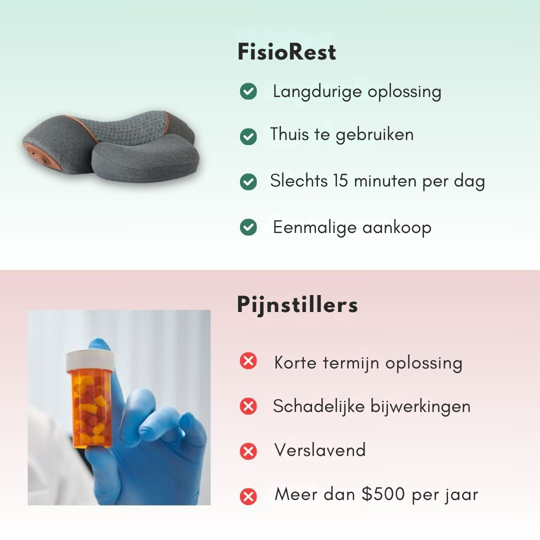 FisioRest | TriTherapie voor Nekpijn