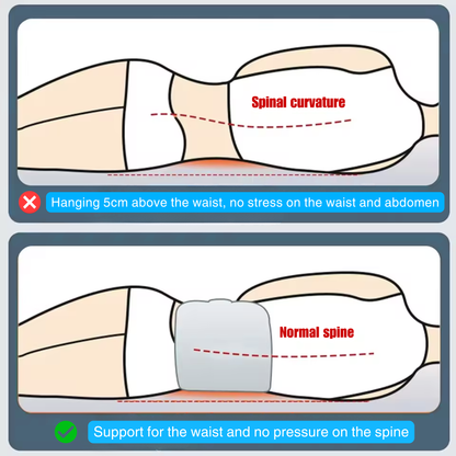 Artivate™ Spine Relief System